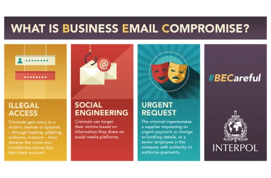 Business Email Compromise (BEC)