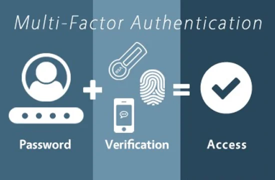 Multi-factor Authentication (MFA)