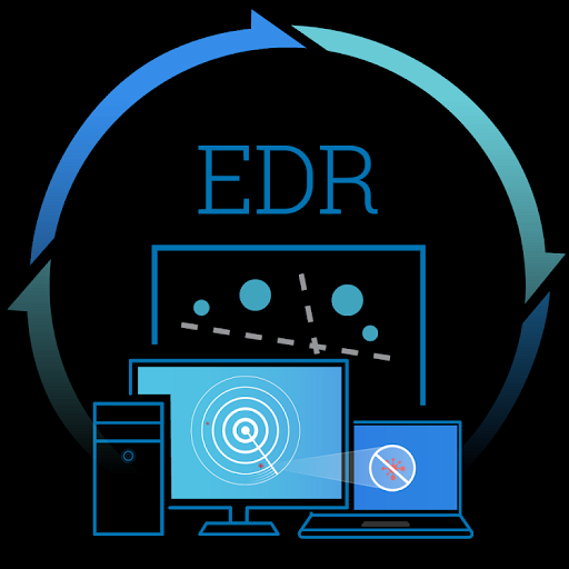 EDR Cyber