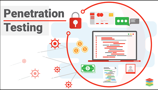 What Is Penetration Testing? | Tools And Techniques From Xcitium